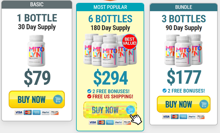 Mitolyn Pricing